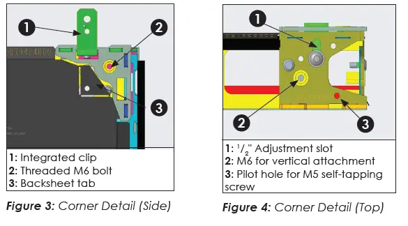 DAKTRONICS-DVN-3002-Series-Panel-fig-2