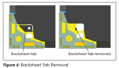DAKTRONICS-DVN-3002-Series-Panel-fig-4