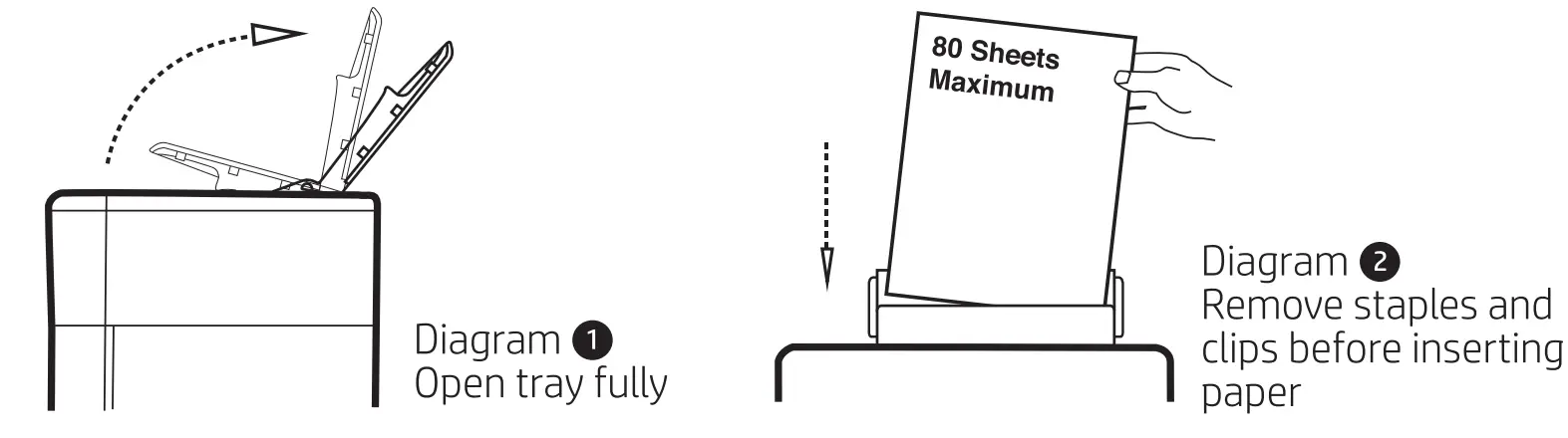 AF809 Auto Feed Microcut Paper Shredder Auto sheet feed shredding: