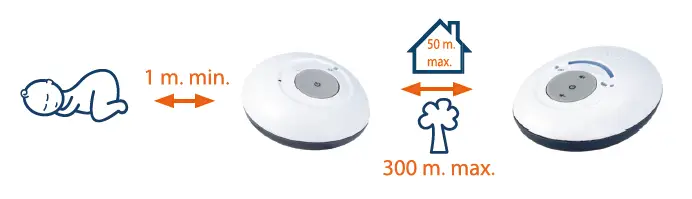 essential-Babyfoon-Baby-Monitor-fig- (5)