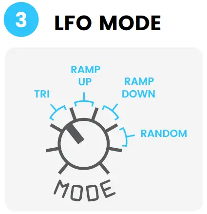 ARTEMIS Envelope Sweep Modes Modulated Filter Pedal - fig 8
