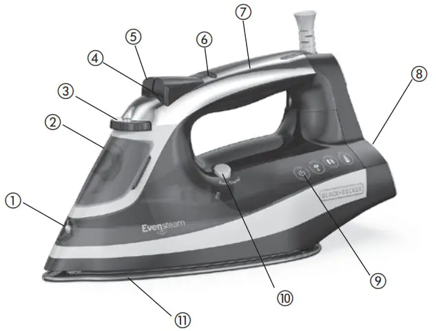 Black Decker IR12XS One Step Steam Iron -