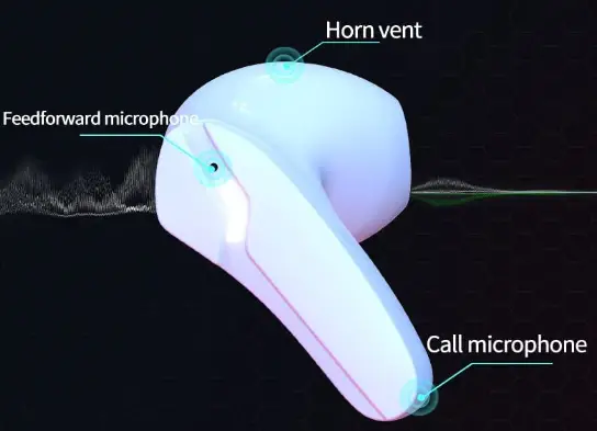 DARK-WOLF-BL-F69-Bluetooth-5.2-True-Wireless-Earbuds-fig-2