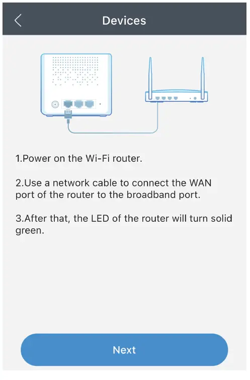 ZTE-E1320-Wi-Fi-6-Wireless-Router-fig-5