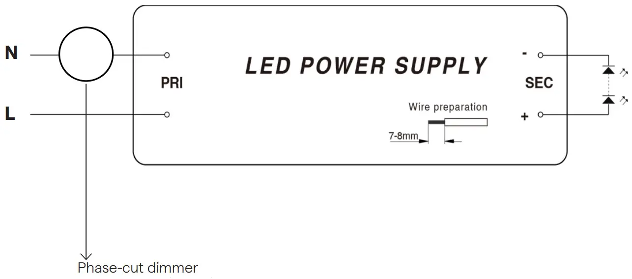 VADSBO DIM50 12 Dimbart Drivdon - FIGURE 1