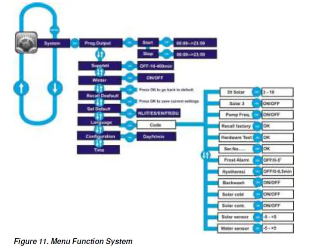 welldana-081036-Aqua-Easy-Pool-Control-10