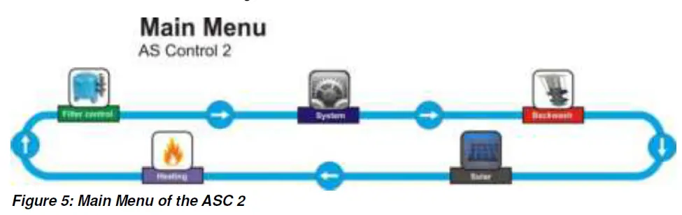 welldana-081036-Aqua-Easy-Pool-Control-4