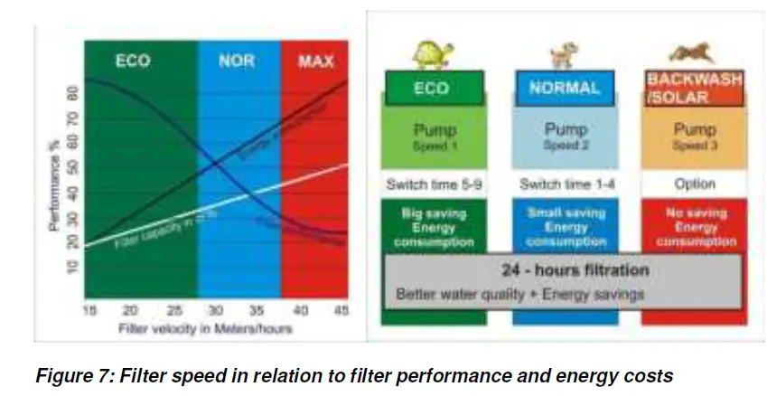 welldana-081036-Aqua-Easy-Pool-Control-6