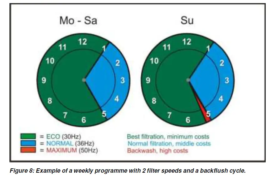 welldana-081036-Aqua-Easy-Pool-Control-7