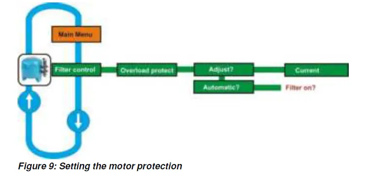 welldana-081036-Aqua-Easy-Pool-Control-8