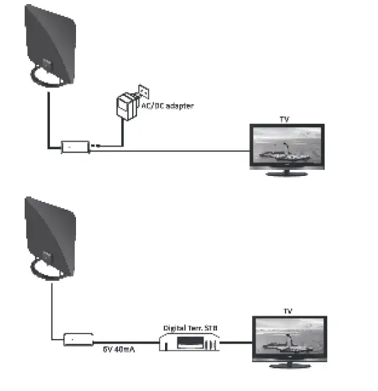 home-FZ-52-Room-Antenna-with-Amplifie-1