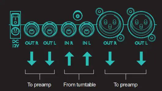 Huei Phono stage User Manual - Connecting Huei to amplifiers