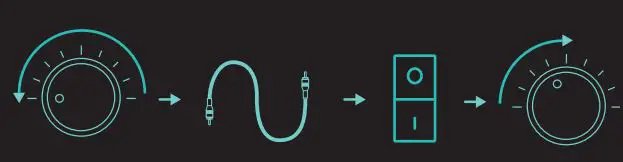 Huei Phono stage User Manual - Once Huei is connected