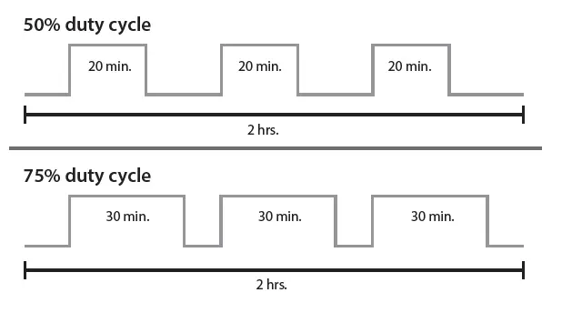 heatit Z-TRM3-WiFi-Thermostat-FIG- (5)