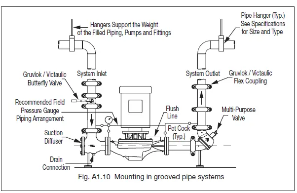 Taco-Comfort-KV-Series-Vertical-In-Li