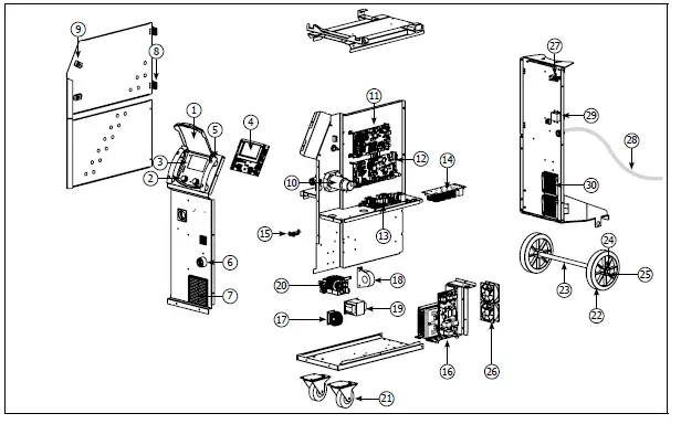 GYS-MIG-MAG-Powerful-Welding-Machine-36