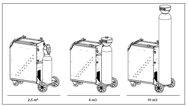 GYS-MIG-MAG-Powerful-Welding-Machine-4