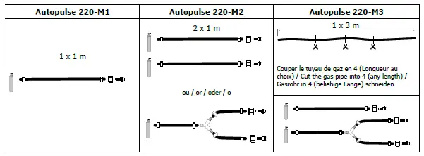 GYS-MIG-MAG-Powerful-Welding-Machine-5