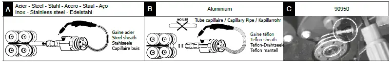 GYS-MIG-MAG-Powerful-Welding-Machine-9
