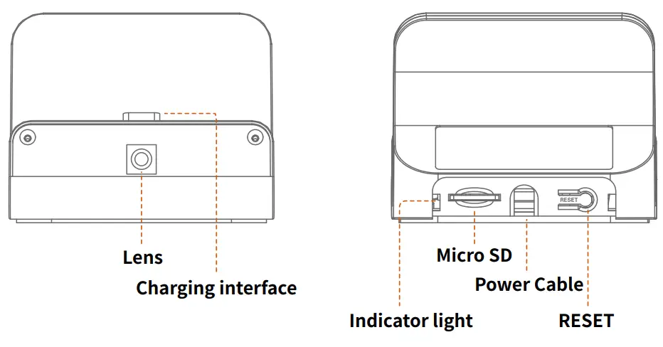 THE SPY STORE GF DC100 Smart Charger Box - Fig 1