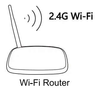 THE SPY STORE GF DC100 Smart Charger Box - Fig 3