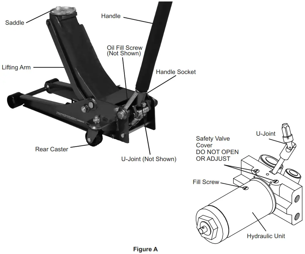 HARBOR FREIGHT 57047 2 Ton Steel Low Profile Floor Jack - FIGURE 1