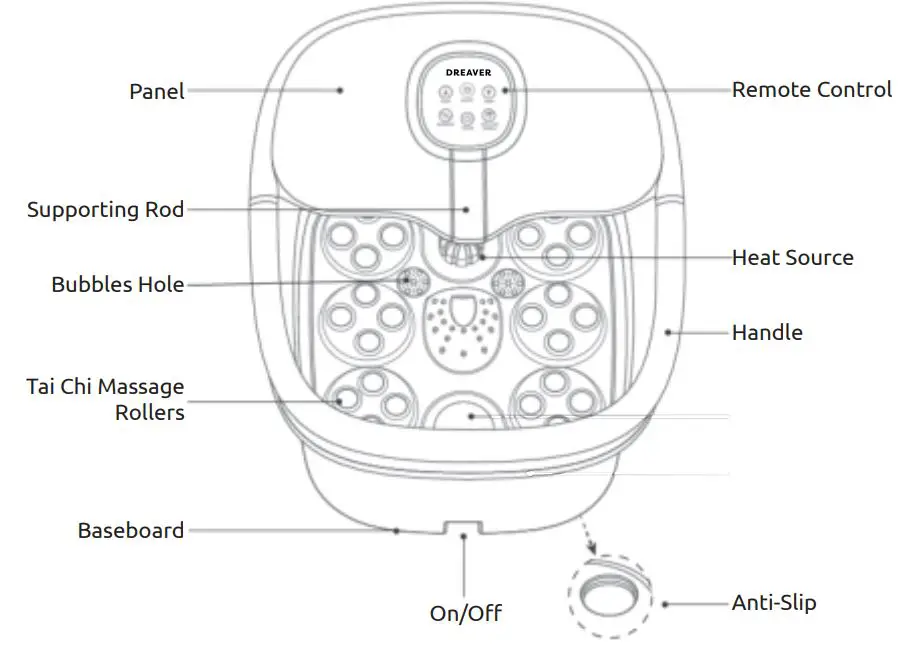 DREAVER MZD-03 Foot SPA Massager User Manual - PRODUCT DIAGRAM
