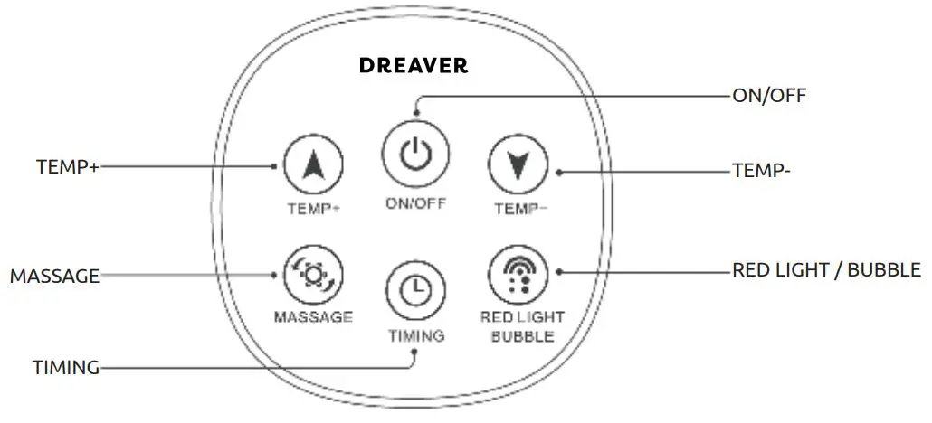 DREAVER MZD-03 Foot SPA Massager User Manual - REMOTE CONTROL