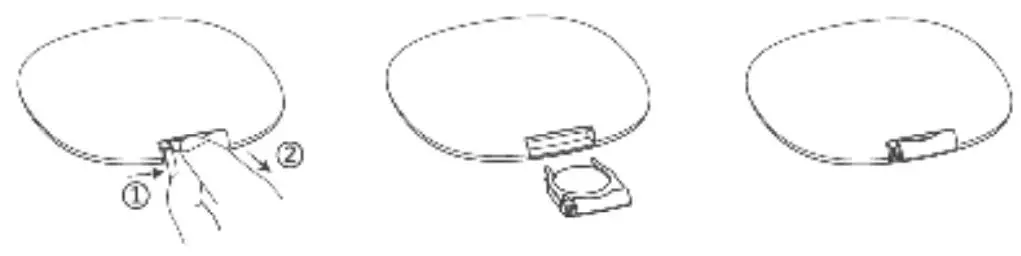 DREAVER MZD-03 Foot SPA Massager User Manual - REPLACE THE CONTROL BATTERY