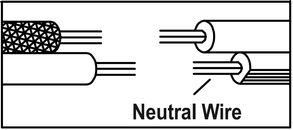 Neutral Wire