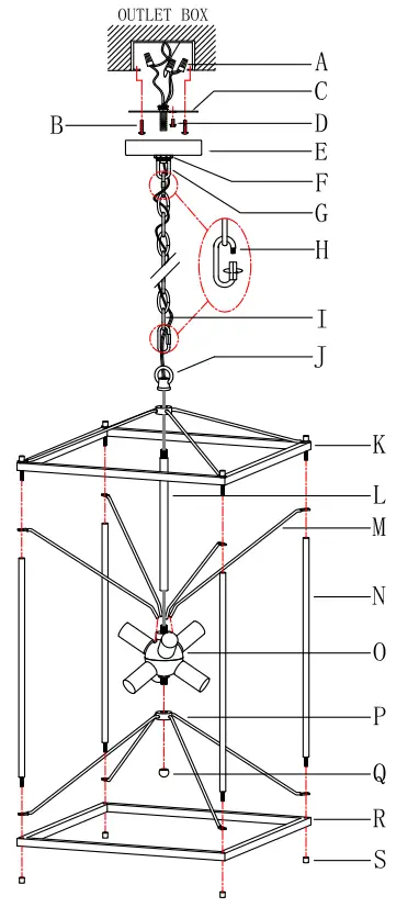 Parts Type & Qty Including