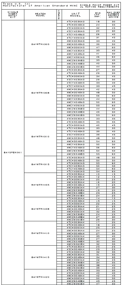 TRANE-BAYSPEK060-Single-Point-Entry-Kit-FIG-3