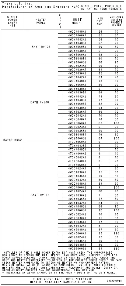 TRANE-BAYSPEK060-Single-Point-Entry-Kit-FIG-4