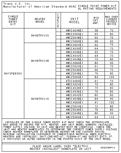 TRANE-BAYSPEK060-Single-Point-Entry-Kit-FIG-5