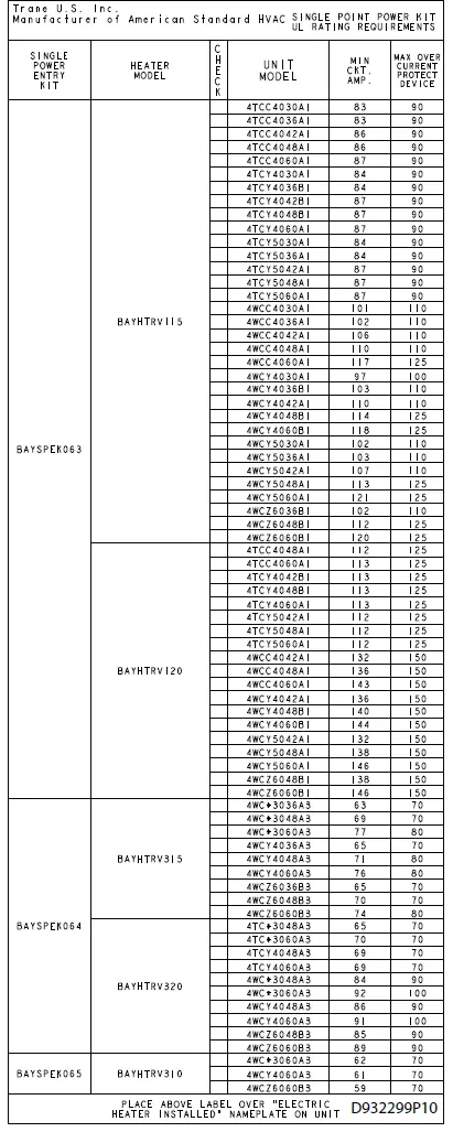 TRANE-BAYSPEK060-Single-Point-Entry-Kit-FIG-6