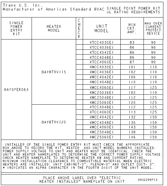 TRANE-BAYSPEK060-Single-Point-Entry-Kit-FIG-7