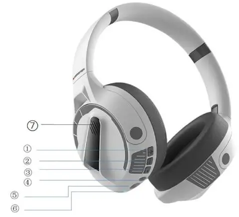 MONSTER-XKH03-Wireless-Headphone-FIG-1