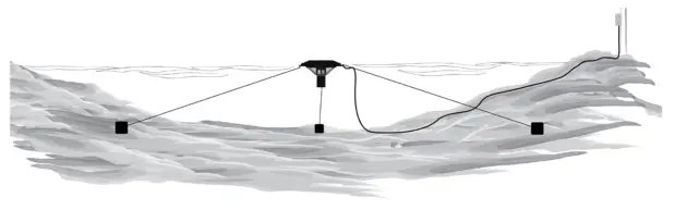 Kasco 2400 VFX Decorative Aerator - fig 4