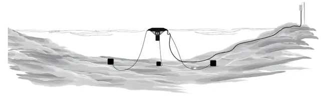 Kasco 2400 VFX Decorative Aerator - fig 5