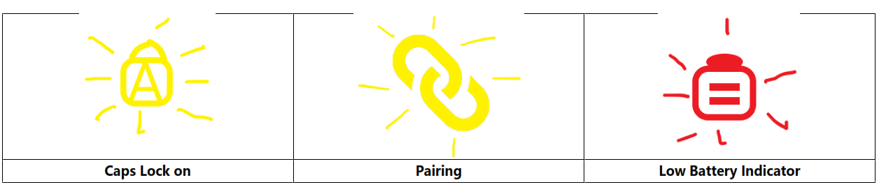 perixx Periboard 613 Wireless Mini Keyboard - Keyboard