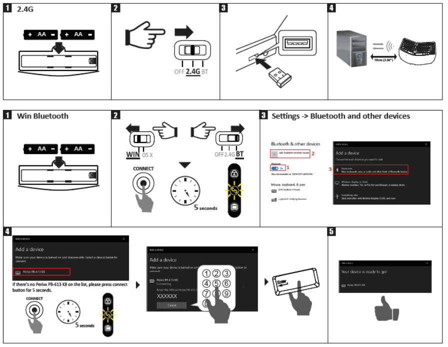 perixx Periboard 613 Wireless Mini Keyboard - fig1
