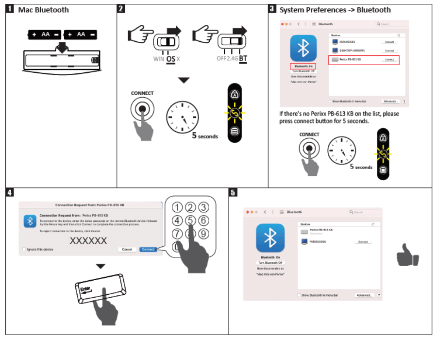 perixx Periboard 613 Wireless Mini Keyboard - fig2.
