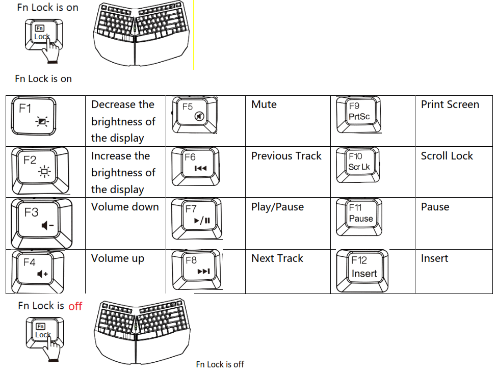 perixx Periboard 613 Wireless Mini Keyboard - fig3
