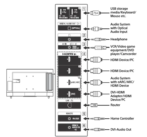 SONY-FW50-43BZ35-LCD-Monitor-1