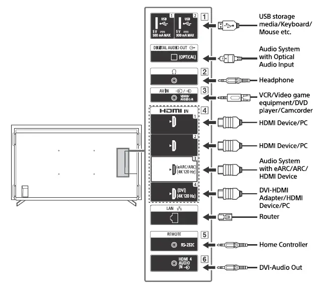 SONY-FW50-43BZ35-LCD-Monitor-10