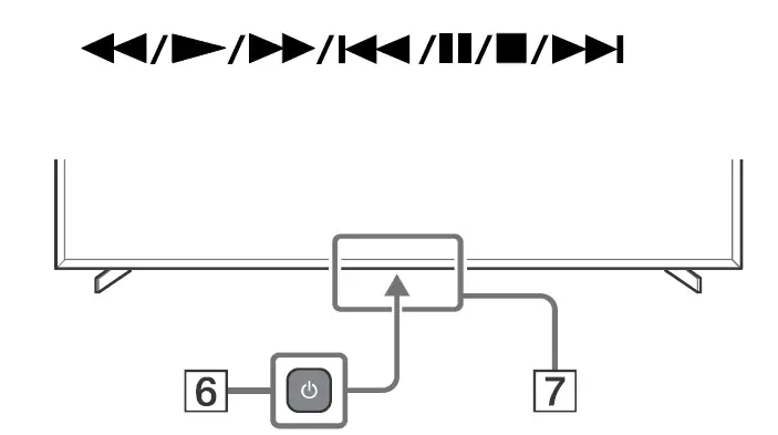 SONY-FW50-43BZ35-LCD-Monitor-15