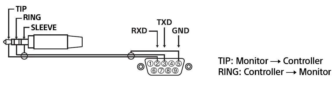 SONY-FW50-43BZ35-LCD-Monitor-16