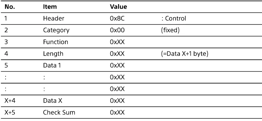 SONY-FW50-43BZ35-LCD-Monitor-17