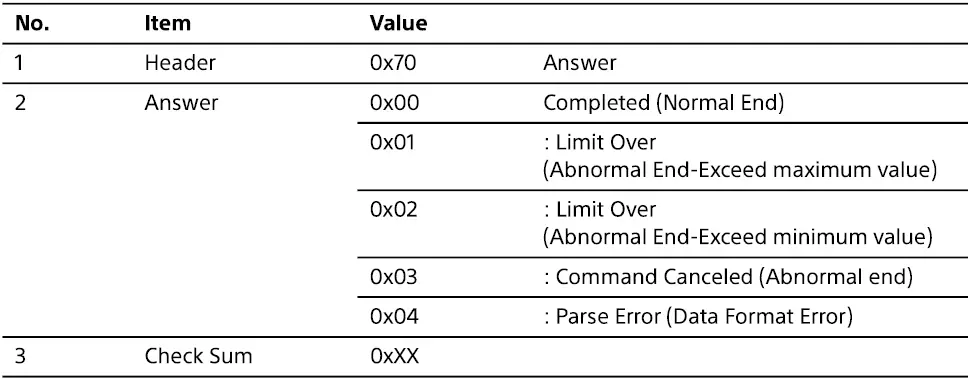 SONY-FW50-43BZ35-LCD-Monitor-18
