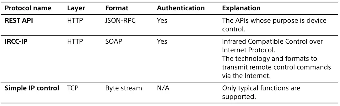 SONY-FW50-43BZ35-LCD-Monitor-19